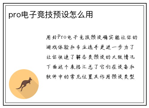 pro电子竞技预设怎么用